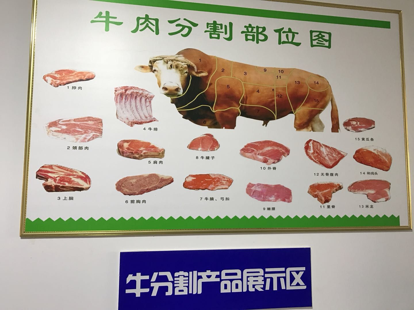 肉类